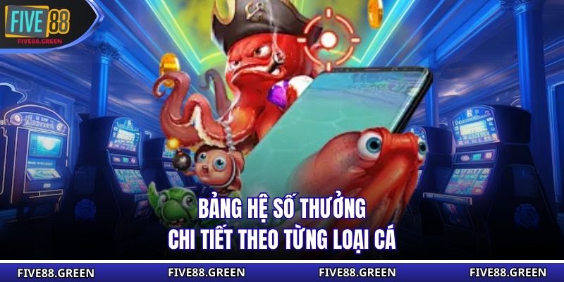 Bảng hệ số thưởng chi tiết theo từng loại cá